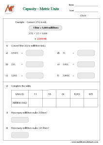 Capacity - Metric and Customary units