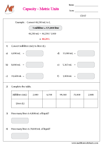 Capacity - Metric and Customary units