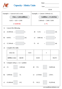 Capacity - Metric and Customary units