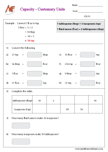 Capacity - Metric and Customary units