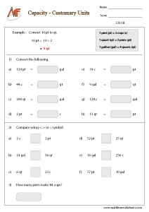 Capacity - Metric and Customary units