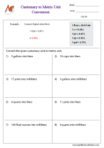 Capacity - Metric and Customary units