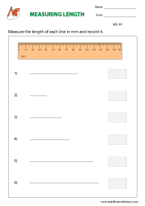 Measurement of Length