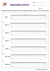 Measurement of Length