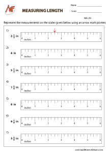 Measurement of Length