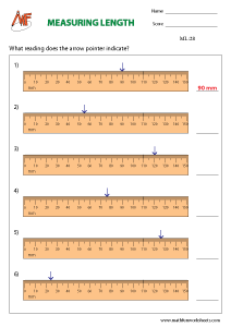 Measurement of Length