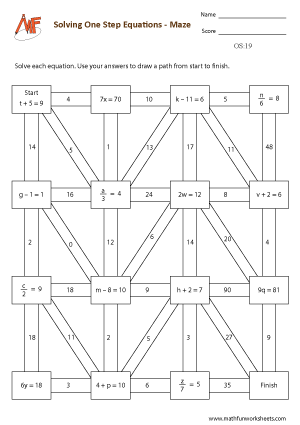 One Step Equation Worksheets