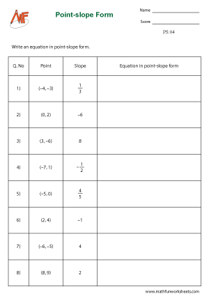 Point Slope Form