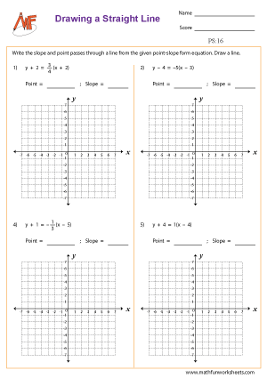 Point Slope Form