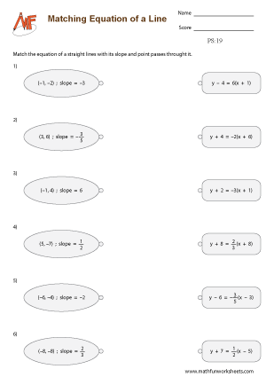 Point Slope Form