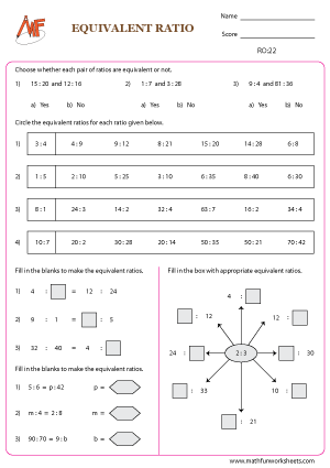 Ratio Worksheets