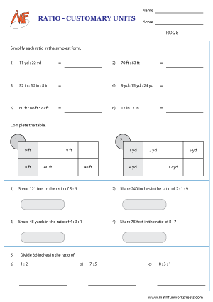 Ratio Worksheets