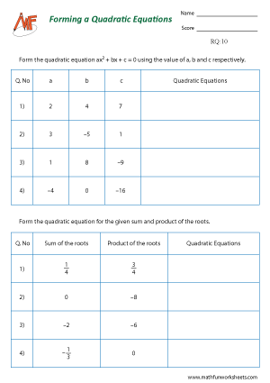 Roots of Quadratic Equation