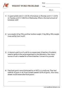 Weight Unit Conversion