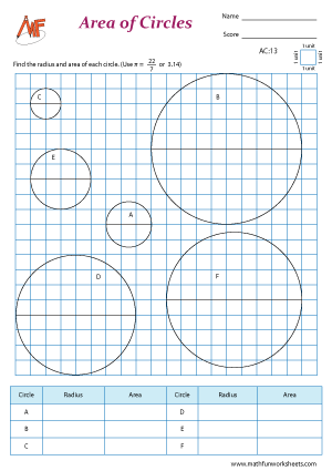 Area of Circles