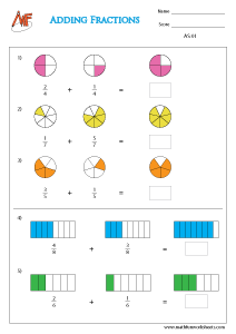 Fraction Addition Worksheets