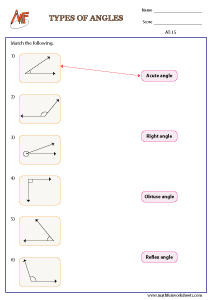 Types of Angles