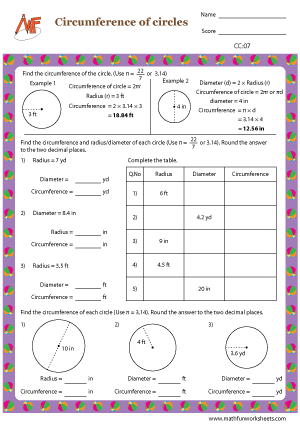 Circumference of Circles