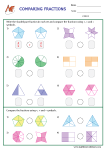 Comparing and Ordering fractions