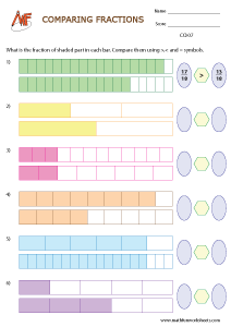 Comparing and Ordering Fractions