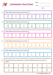 Comparing and Ordering Fractions