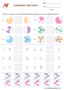 Comparing and Ordering Fractions