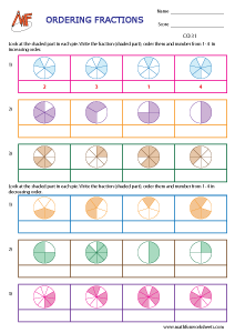 Comparing and Ordering Fractions