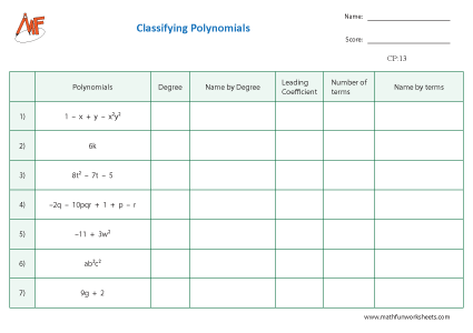 Classifying Polynomials Worksheets