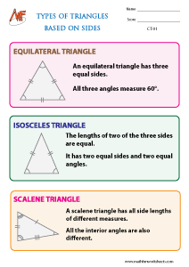 Types of Triangles