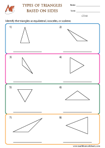 Types of Triangles