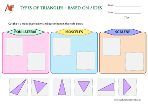 Types of Triangles