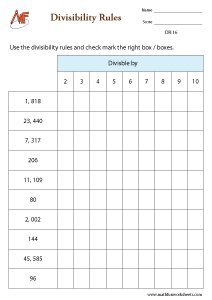 Divisibility Rules