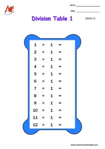 Division Tables