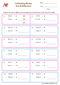 Estimating time and money Worksheets