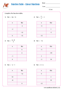 Function table worksheets