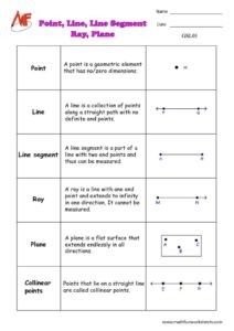 Lines, Rays, Line Segments and Planes