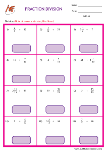 Multiplying and Dividing fractions