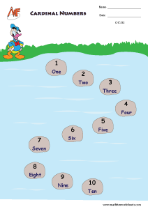 Cardinal & Ordinal Numbers