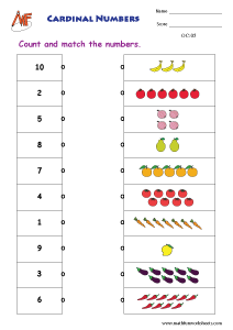 Cardinal & Ordinal Numbers