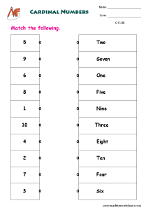 Cardinal & Ordinal Numbers