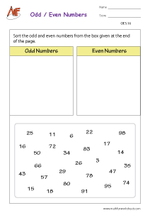 Odd and Even Number Worksheets