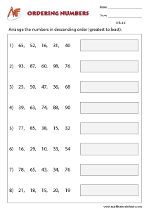 Ordering Numbers