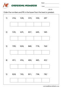 Ordering Numbers