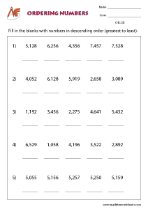 Ordering Numbers