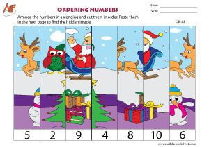 Ordering Numbers