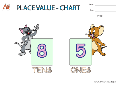 Place Value Worksheets