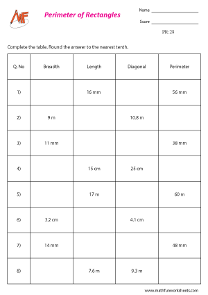 Perimeter of Rectangles