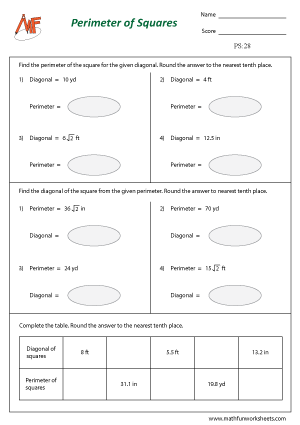 Perimeter of Squares