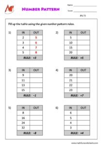 Pattern Worksheets