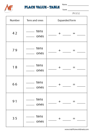 Place Value Worksheets